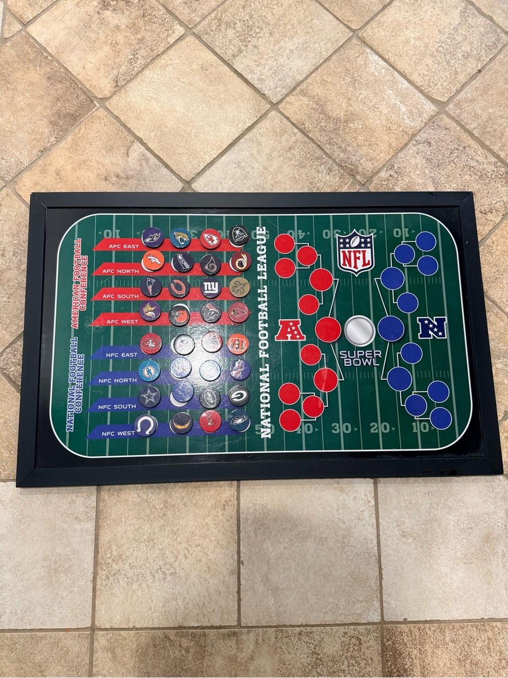 NFL Magnetic Standings Board